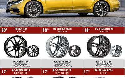 Brock & RC-Design Felgen für neuen VW Arteon