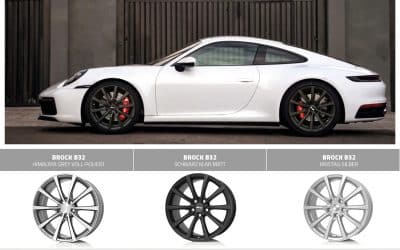 Alufelgen für Porsche 911
